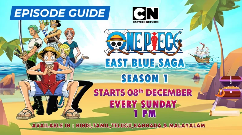 One Piece East Blue Saga on Cartoon Network India