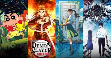 Anime Movies in Indian Theatres