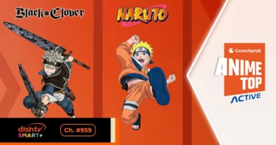 Dish TV Anime Top Active Crunchyroll