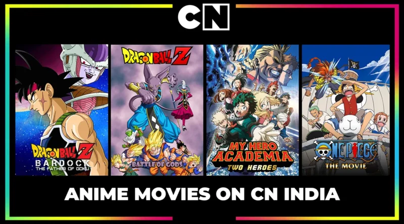 Anime Movies on Cartoon Network India 2020-present